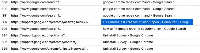 Χρήστης που προσπαθεί να αναζητήσει λύσεις αποκατάστασης (Πηγή - Huntress)